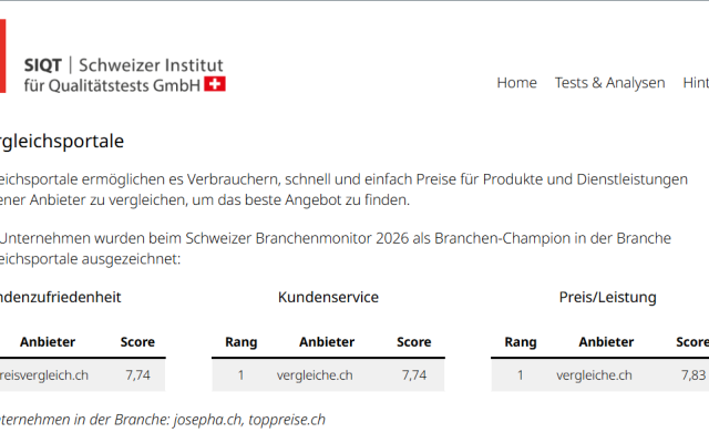 vergleiche.ch branchenmonitor 2026